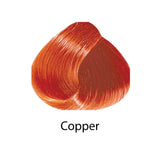 copper