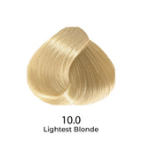 Lightest Blonde